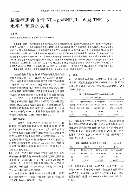 脓毒症患者血清NT-proBNP、IL-6及TNF-α水平与预后的关系