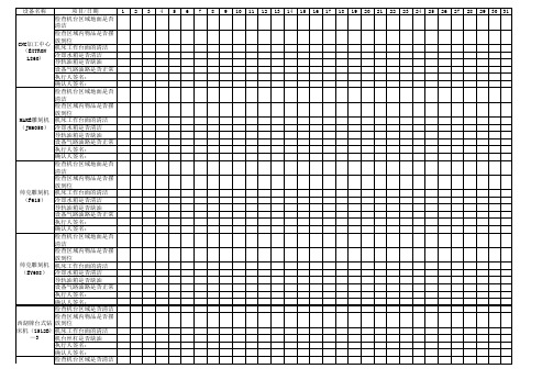 机台设备保养点检记录表