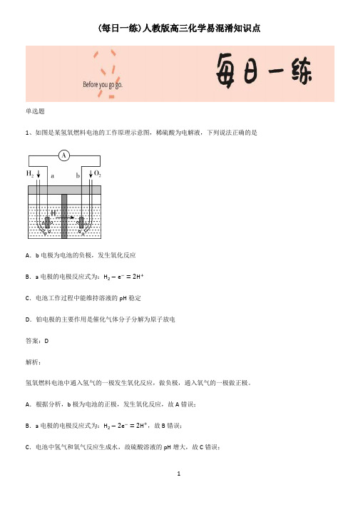 人教版高三化学易混淆知识点