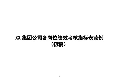 公司各岗位绩效考核指标表