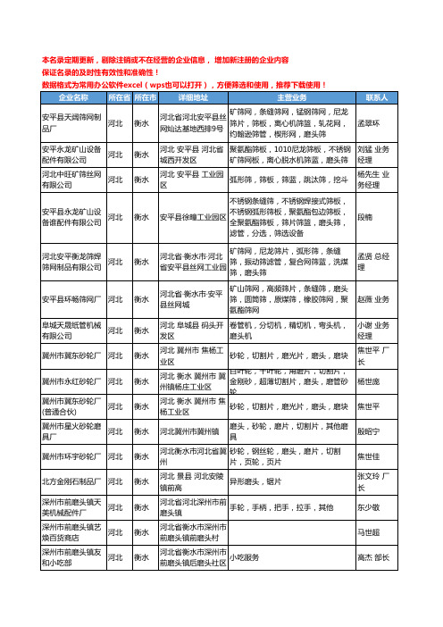 2020新版河北省衡水磨头工商企业公司名录名单黄页大全100家