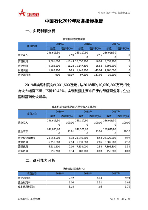 中国石化2019年财务指标报告