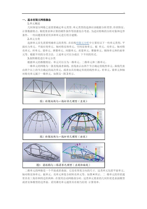 有限元网格划分和收敛性