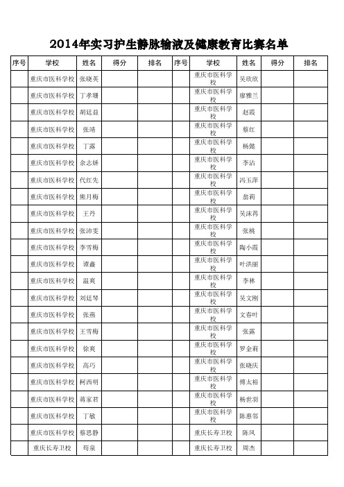 2014年实习护生签到表