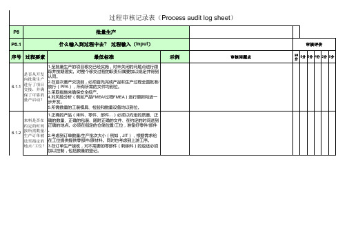 2016版VDA6.3过程审核检查表