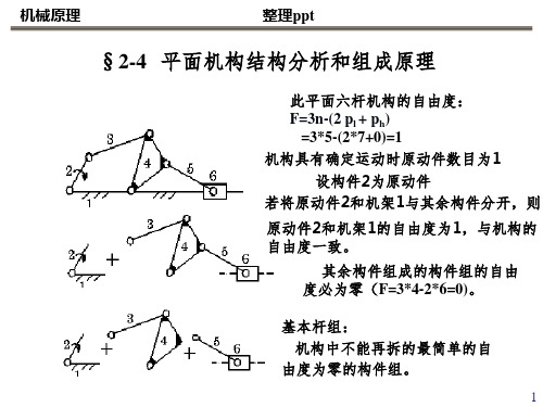 NO.3机械原理ppt第三次