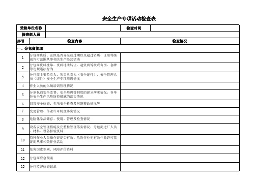 安全生产专项活动检查表