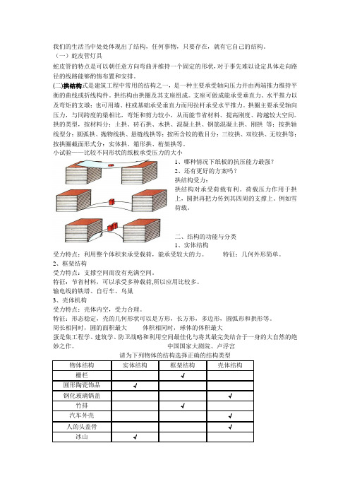 初识结构