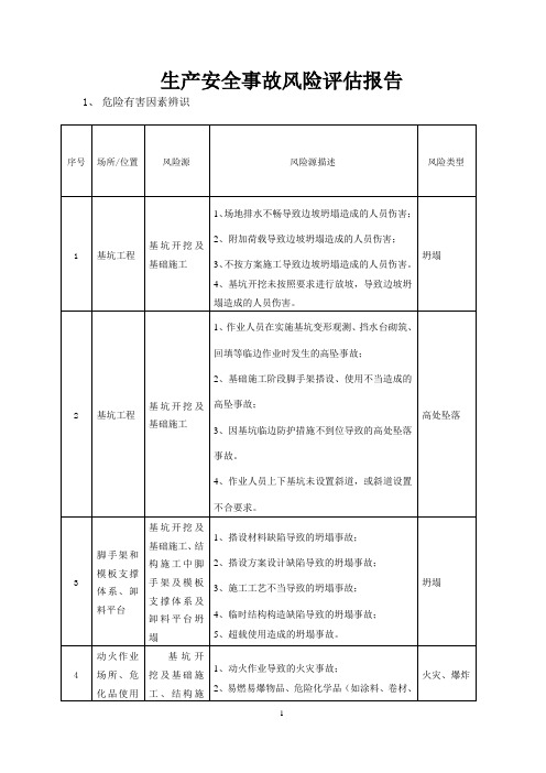 生产安全事故风险评估报告