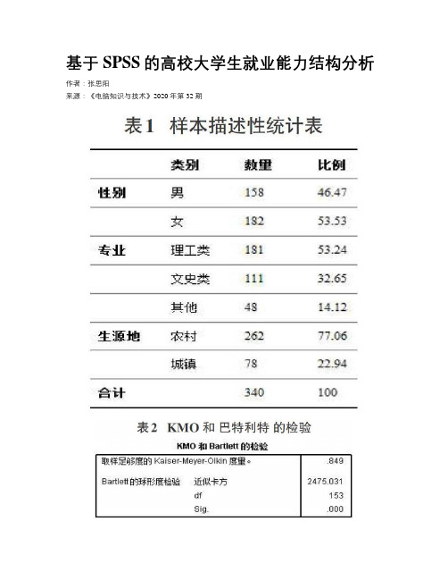 基于SPSS的高校大学生就业能力结构分析