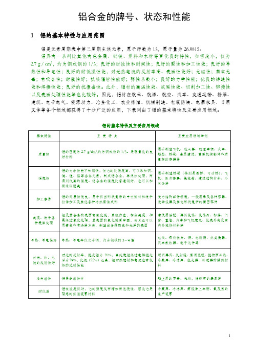 铝合金的牌号、状态、性能与应用