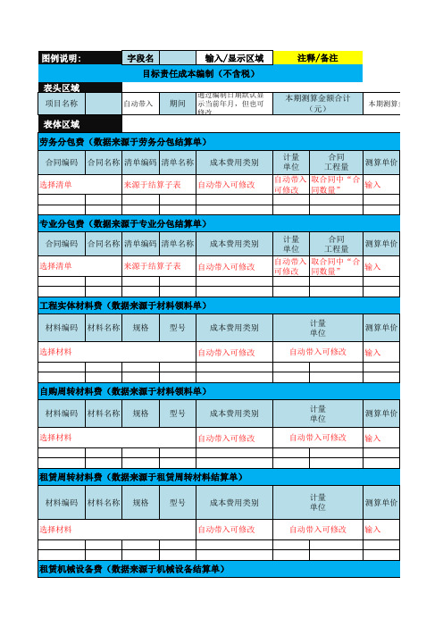 5.5.成本管理-目标责任成本编制(不含税)-20160801