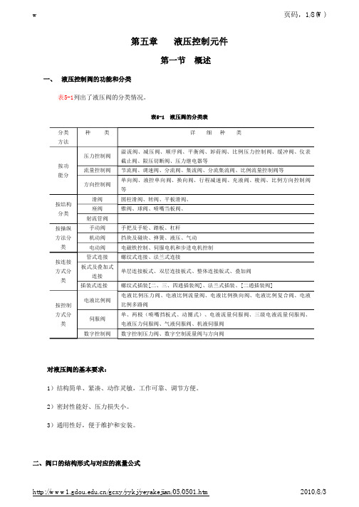 稳态液动力和阀芯面积