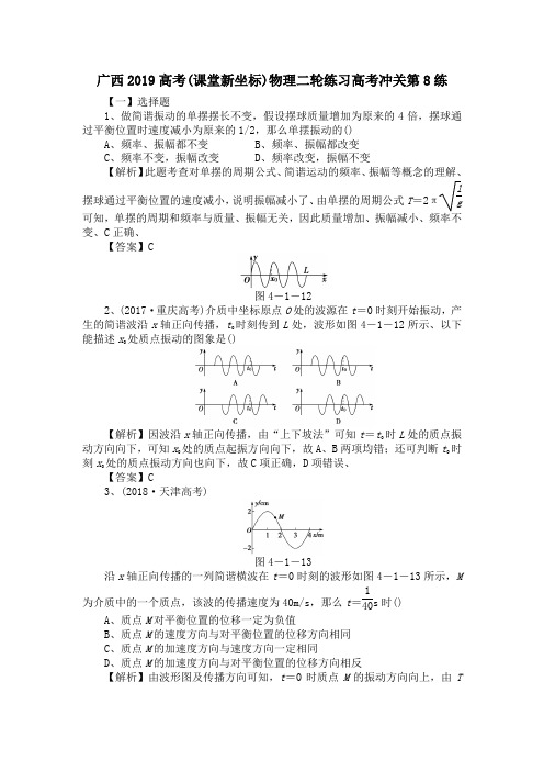 广西2019高考(课堂新坐标)物理二轮练习高考冲关第8练