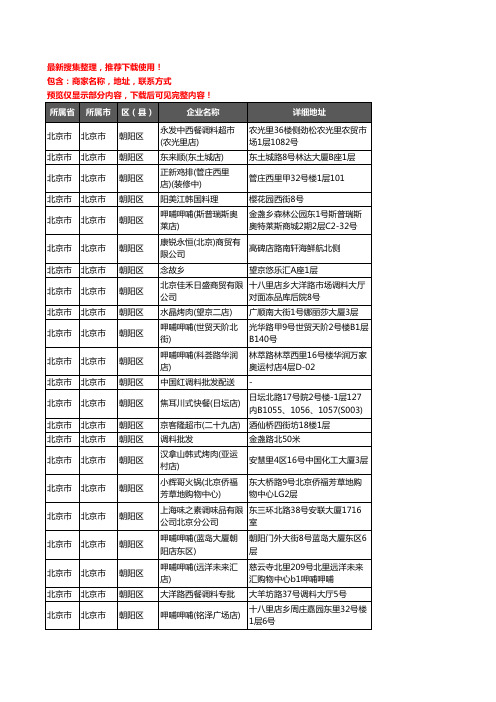 新版北京市北京市朝阳区调料企业公司商家户名录单联系方式地址大全328家