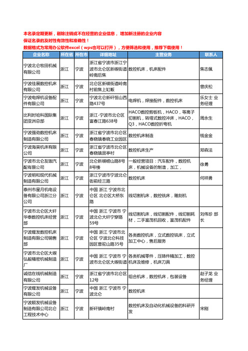 2020新版浙江省宁波数控机床工商企业公司名录名单黄页大全496家