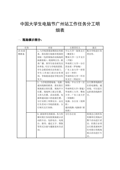 (新)中国大学生电脑节广州站工作任务分工明细表