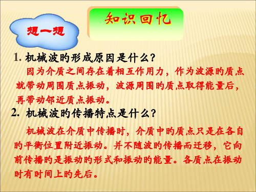 高中物理-第12章第2节《波的图象》教学用课件-新人教版选修3-4省名师优质课赛课获奖课件市赛课一等