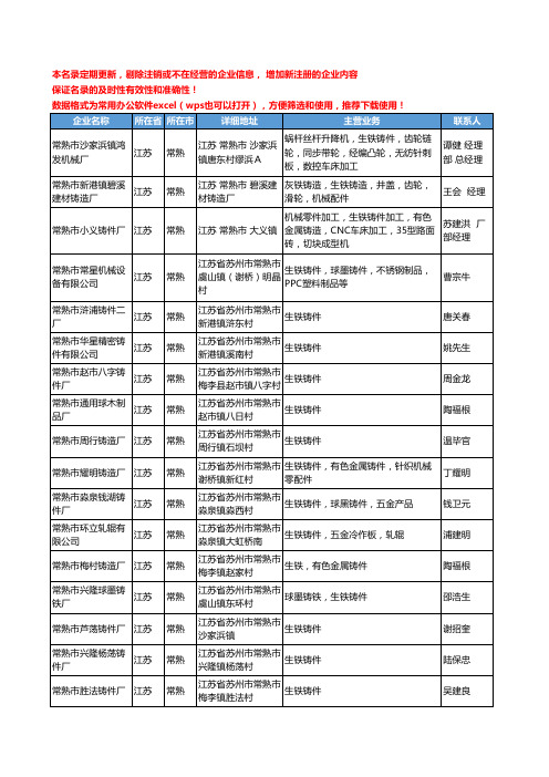 2020新版江苏省常熟生铁工商企业公司名录名单黄页大全20家