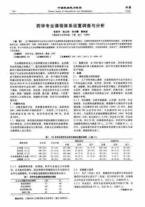 药学专业课程体系设置调查与分析