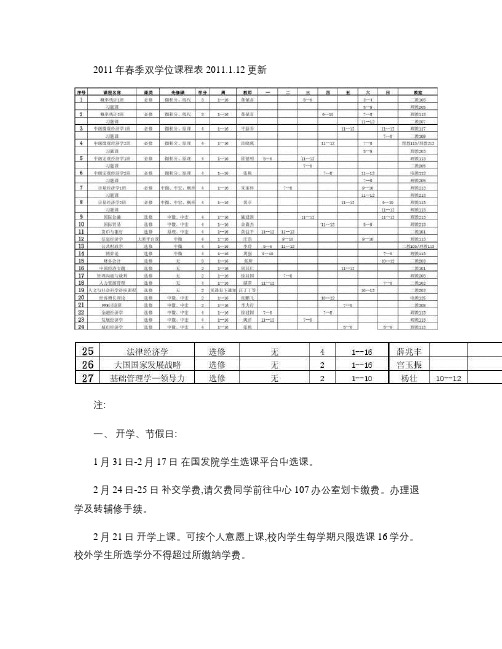 2011北京大学经济学双学位课表_图文(精)