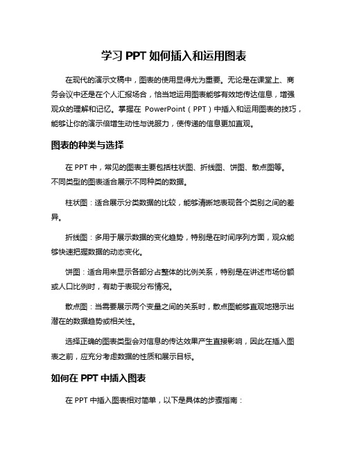 学习PPT如何插入和运用图表