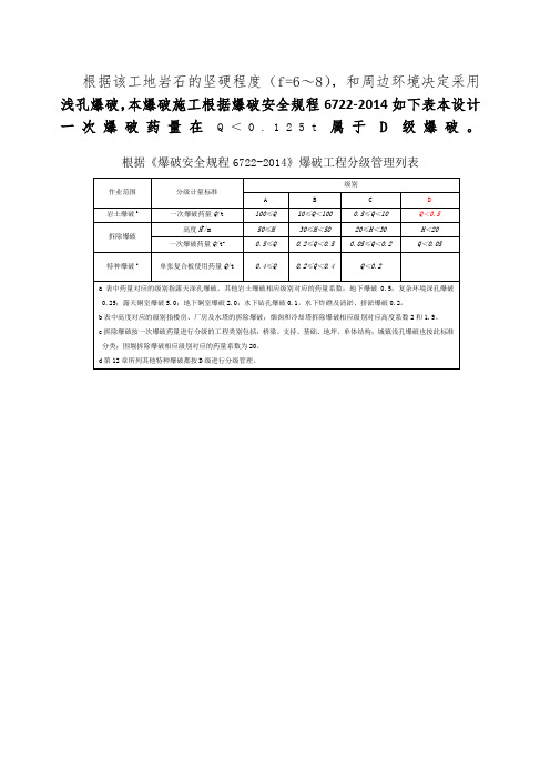 《爆破安全规程》爆破工程分级管理列表