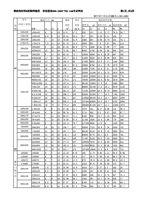 H型钢中国标准GBT11263-1998