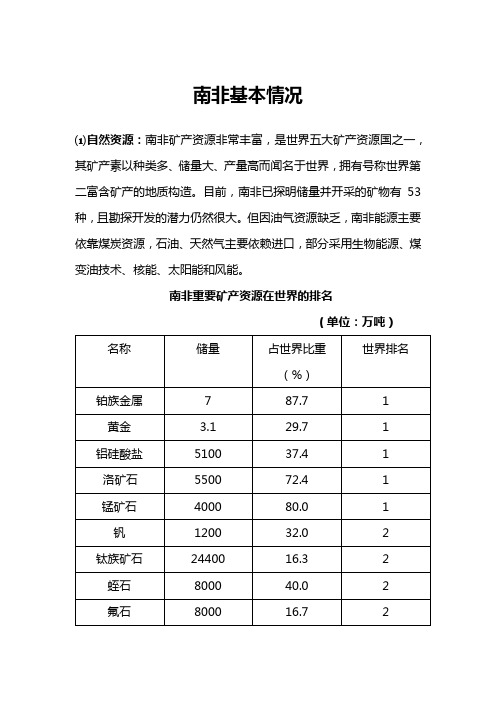 南非基本情况