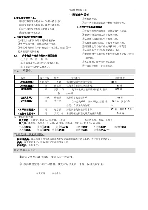 专业技术知识1__中药鉴定学总结