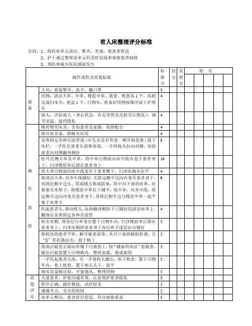 有人床整理评分标准