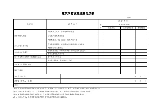 建筑消防设施巡查记录表正式版