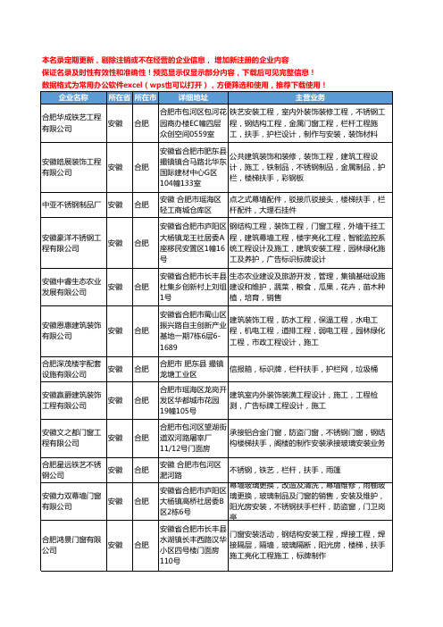 新版安徽省合肥不锈钢扶手工商企业公司商家名录名单联系方式大全77家