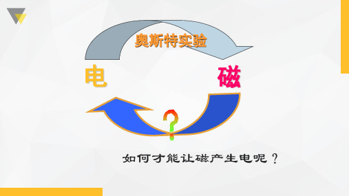 1.5磁生电—浙教版八年级科学下册课件