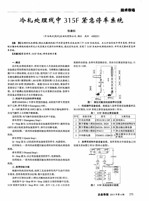 冷轧处理线中315F紧急停车系统
