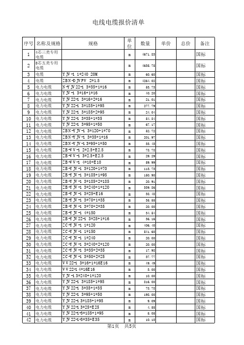 电线电缆报价清单