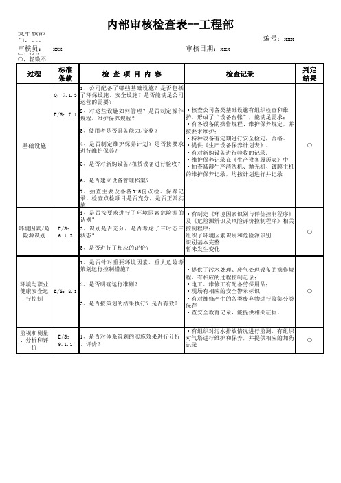 质量、环境、职业健康安全三体系三体系内审检查表 - 工程部