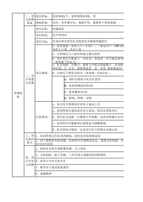 穿越雷阵