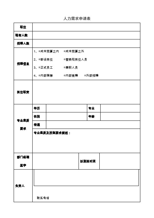 员工招聘人事表格汇总