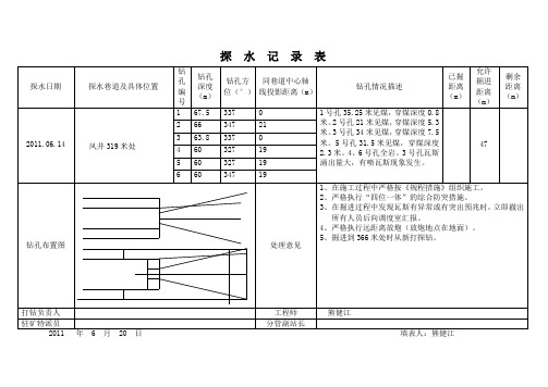 探水记录表