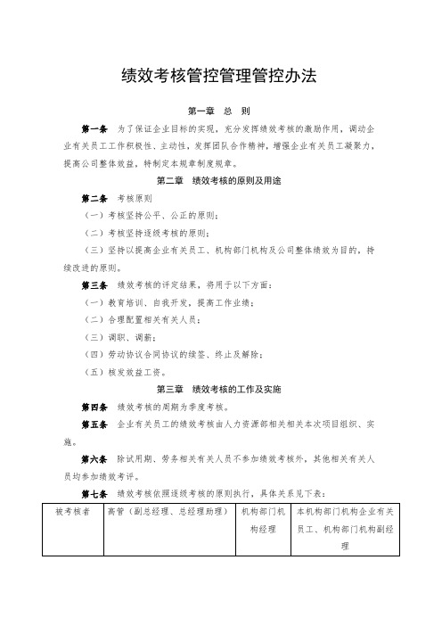 办公文档范本绩效考核管理办法