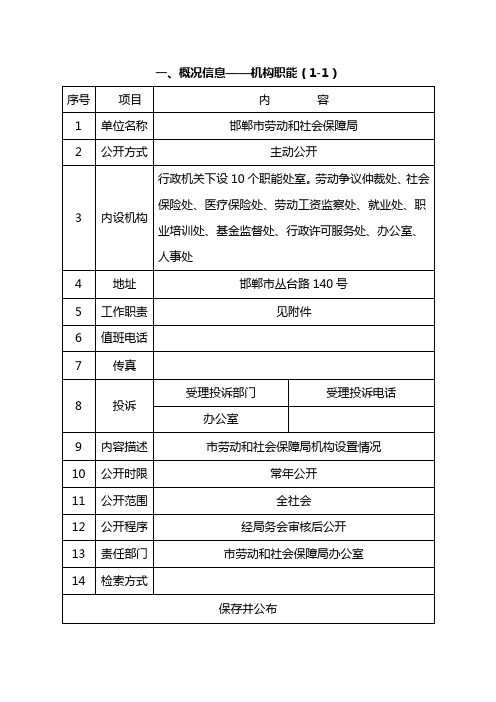 邯郸市劳动和社会保障局政府信息公开情况