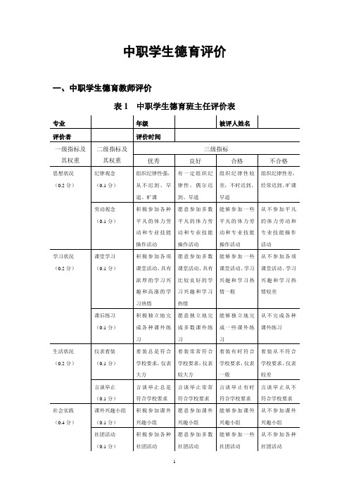 中职学生德育评价(130527)