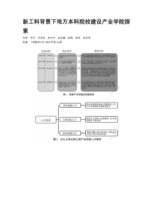 新工科背景下地方本科院校建设产业学院探索