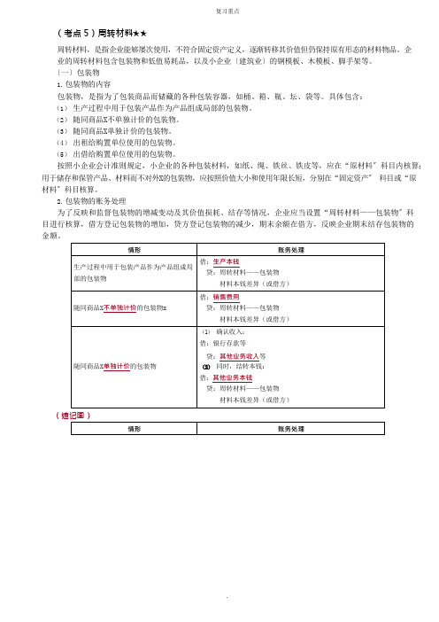 周转材料记忆点