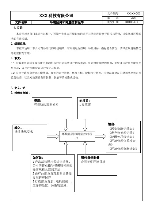 环境监测和测量控制程序