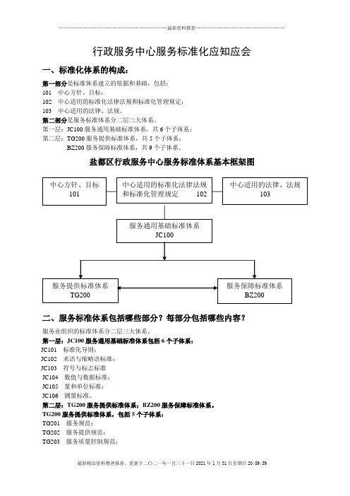 行政服务标准化文本