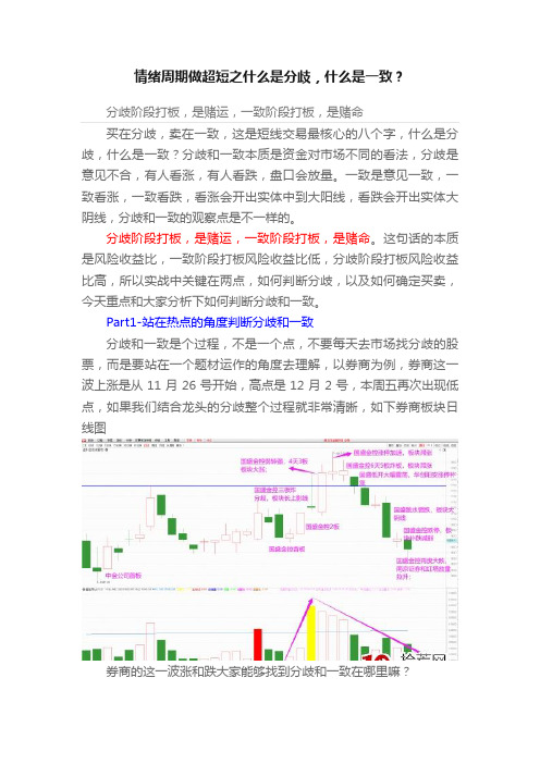 情绪周期做超短之什么是分歧，什么是一致？