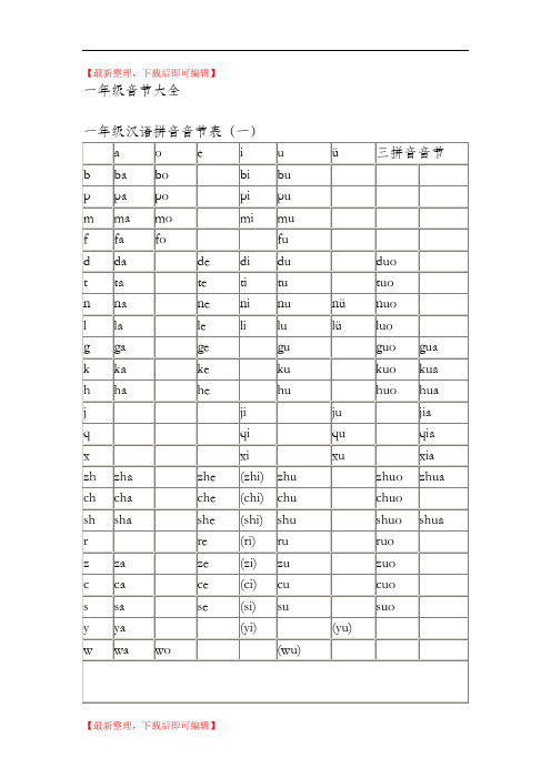 一年级音节大全(完整资料).doc