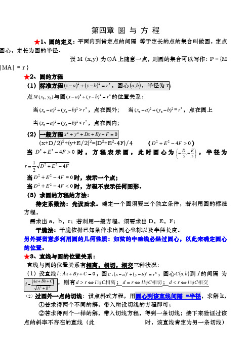 高二数学必修二 第四章 圆与圆的方程知识点总结